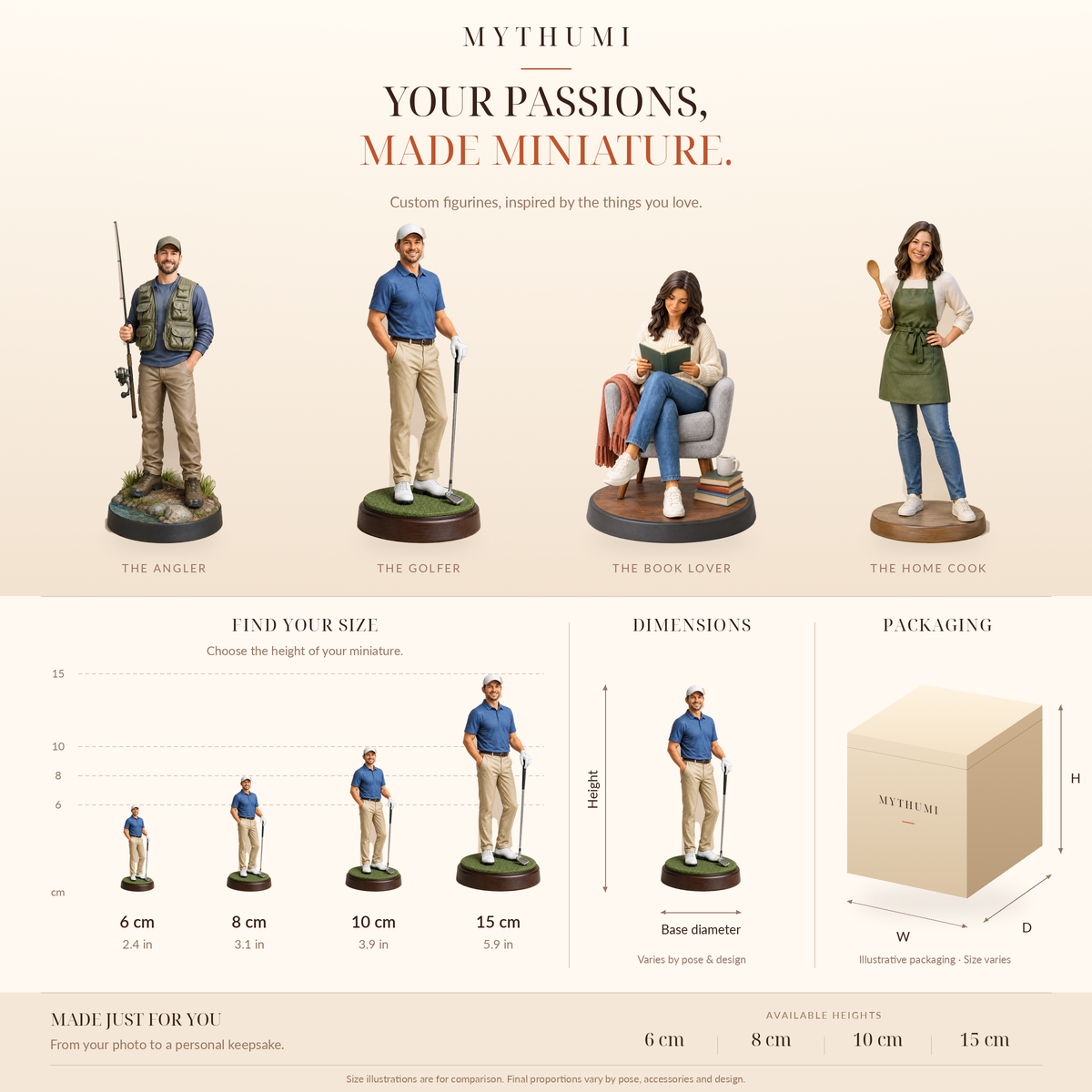 Custom Mini Me Figurine from Photo - Turn your photo into a Mini Me in your favorite style