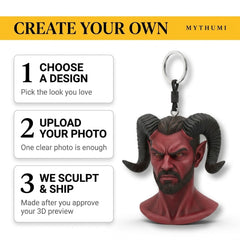 Illustration: three-step poster showing how to order a horned demon portrait keychain