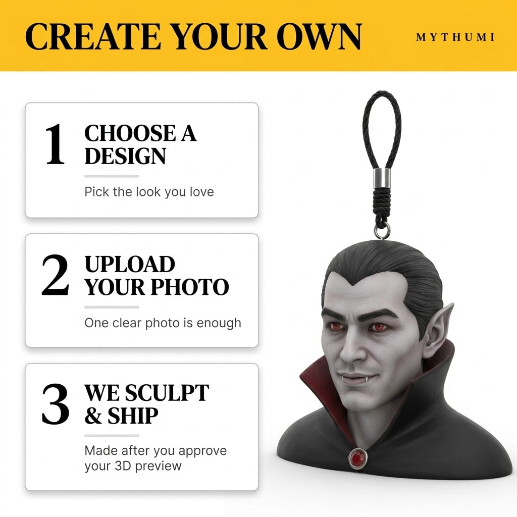 Illustration: three-step poster showing how to order a midnight vampire portrait keychain