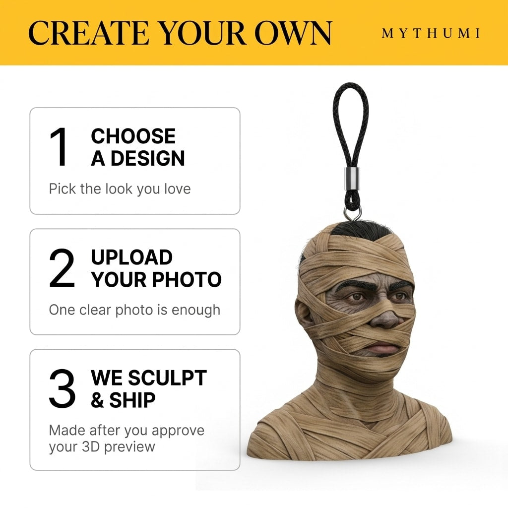 Illustration: three-step poster showing how to order a mummy wrap portrait keychain