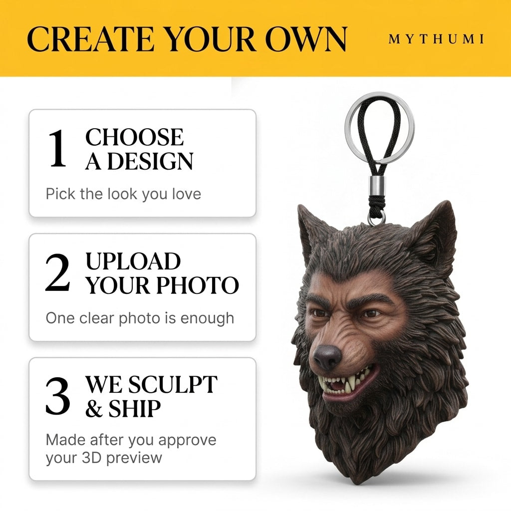 Illustration: three-step poster showing how to order a werewolf portrait keychain