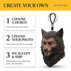 Illustration: three-step poster showing how to order a werewolf portrait keychain