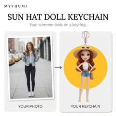 Illustration: before-and-after poster of a photo becoming a sun hat fashion doll keychain