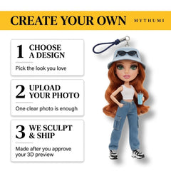 Illustration: three-step poster showing how to order a denim day fashion doll keychain
