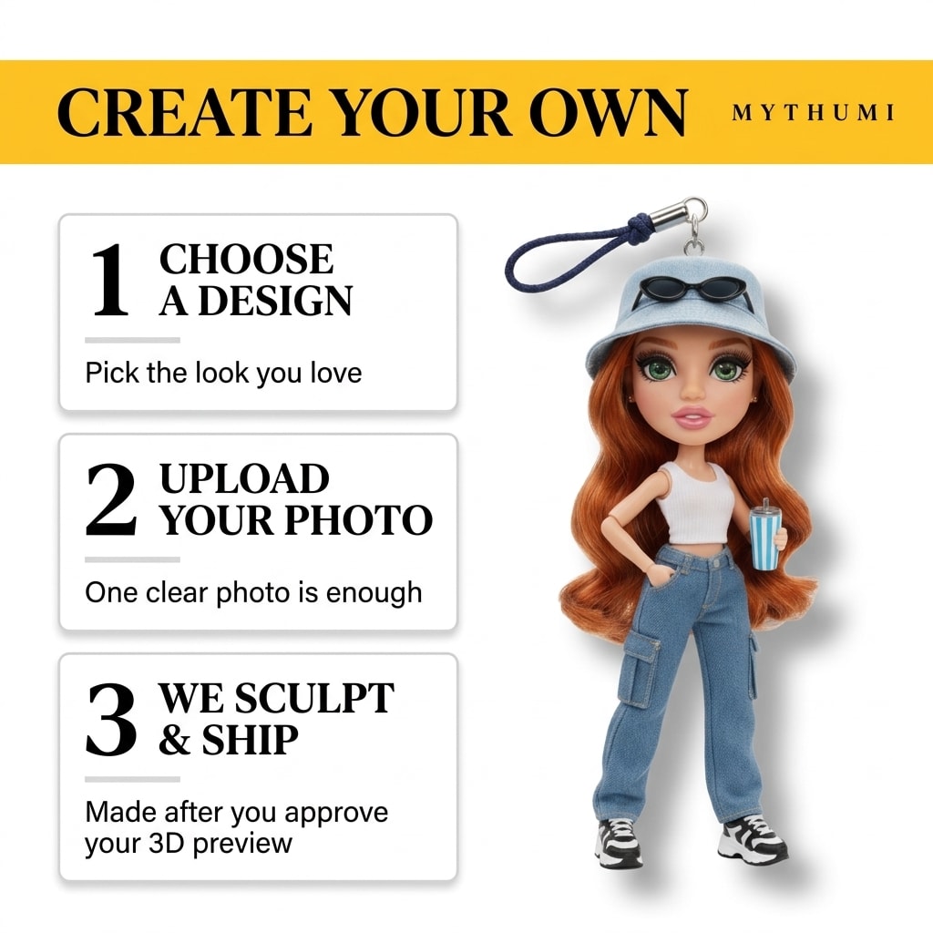 Illustration: three-step poster showing how to order a denim day fashion doll keychain