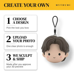 Illustration: three-step poster showing how to order a wavy crop soft chibi head keychain