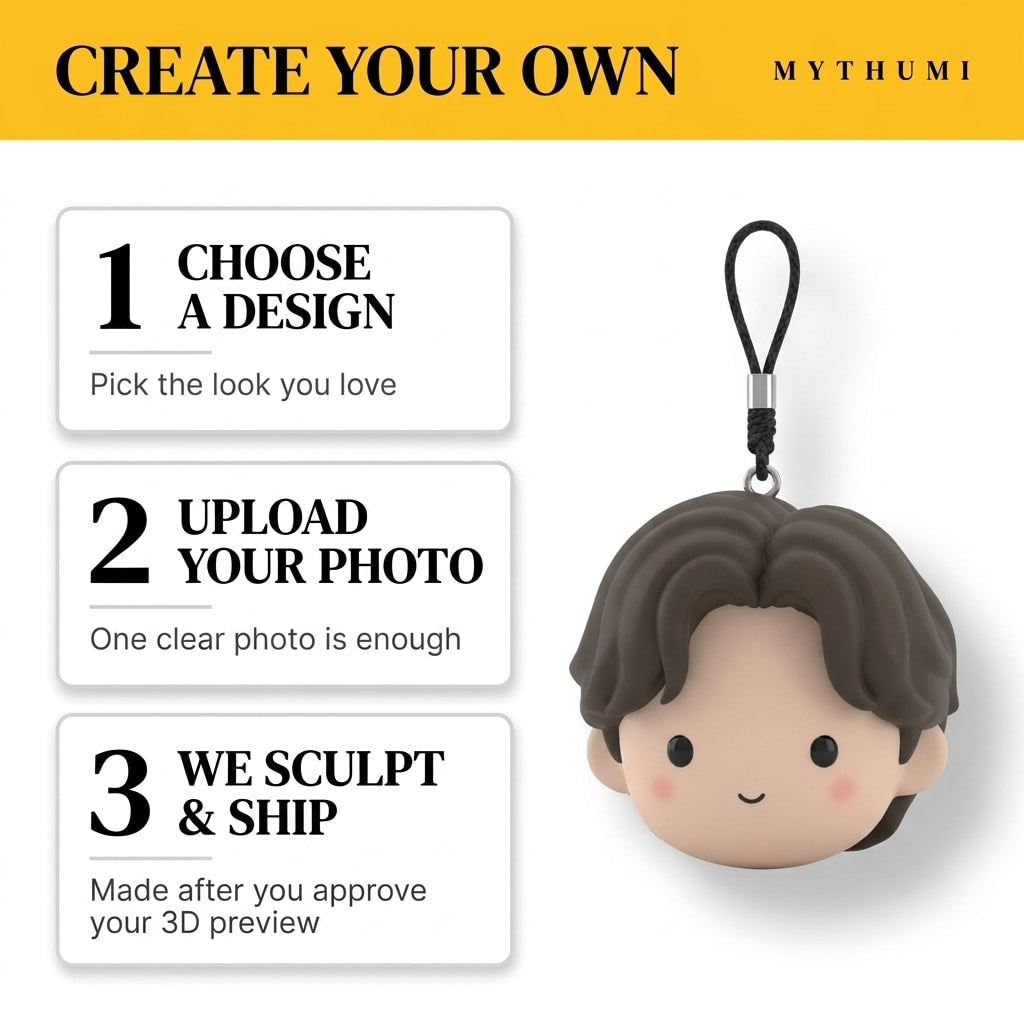 Illustration: three-step poster showing how to order a wavy crop soft chibi head keychain