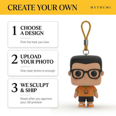 Illustration: three-step poster showing how to order a pumpkin tee block-head keychain