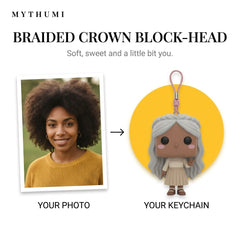 Illustration: before-and-after poster of a photo becoming a braided crown block-head keychain