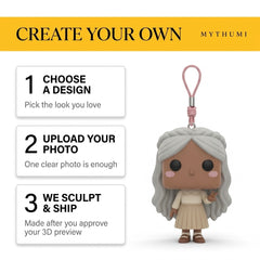 Illustration: three-step poster showing how to order a braided crown block-head keychain