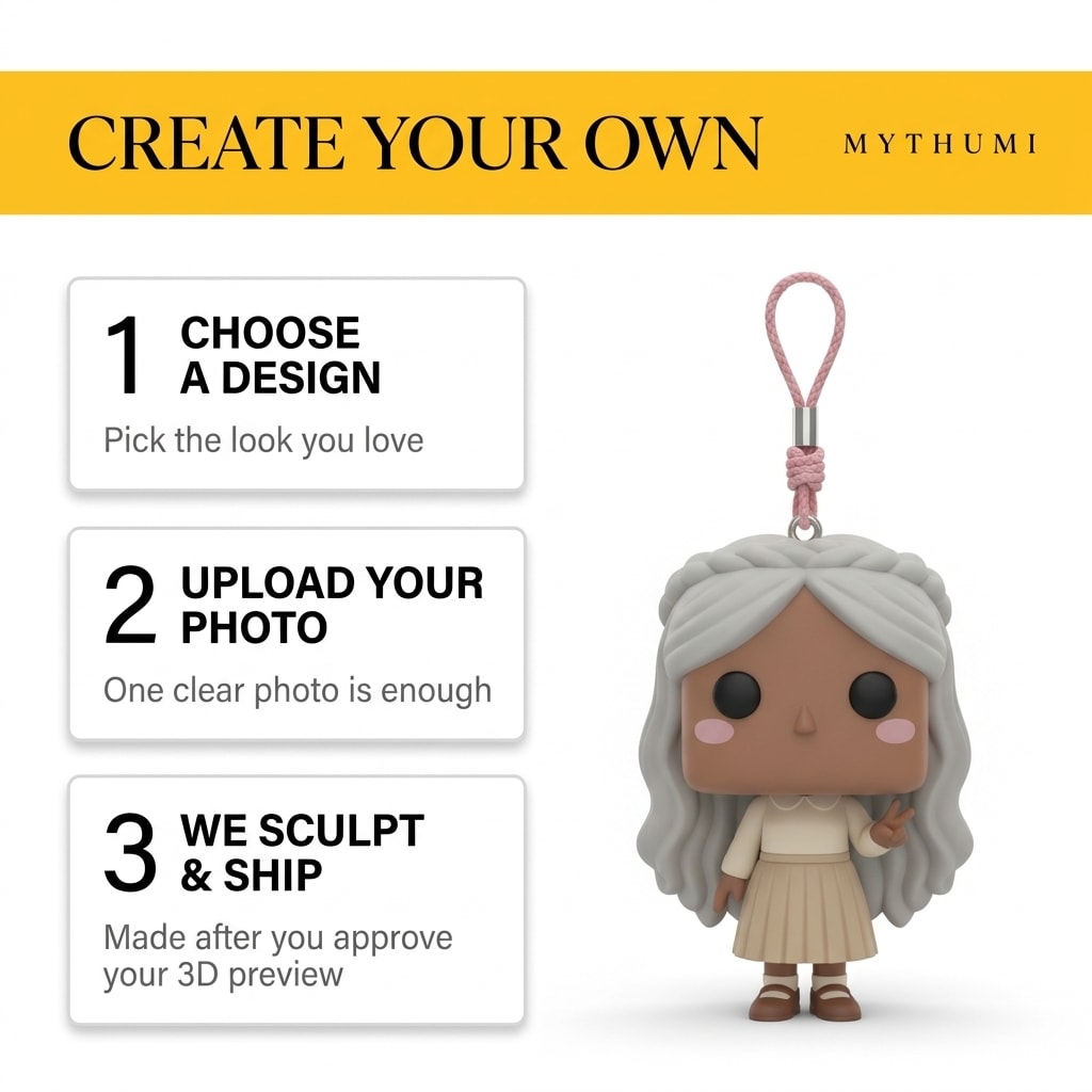 Illustration: three-step poster showing how to order a braided crown block-head keychain