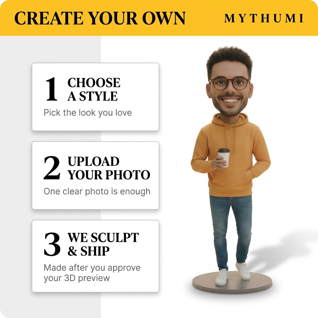Illustration: three-step poster showing photo upload, style and notes, then design preview approval