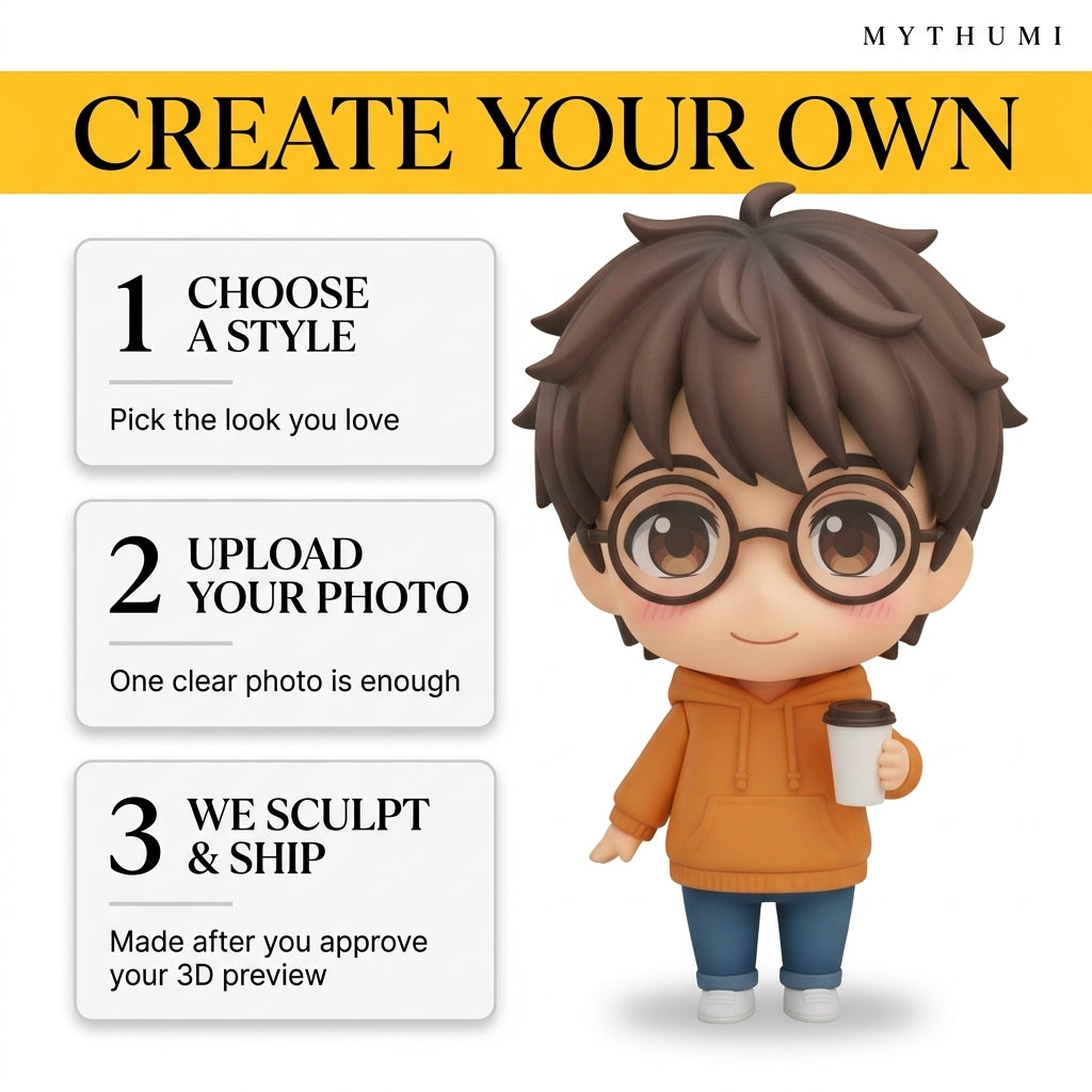 Illustration: three-step ordering poster covering photo upload, instructions and preview approval