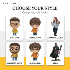 Illustration: showcase of mini-you figurine looks, from casual street wear to themed outfits