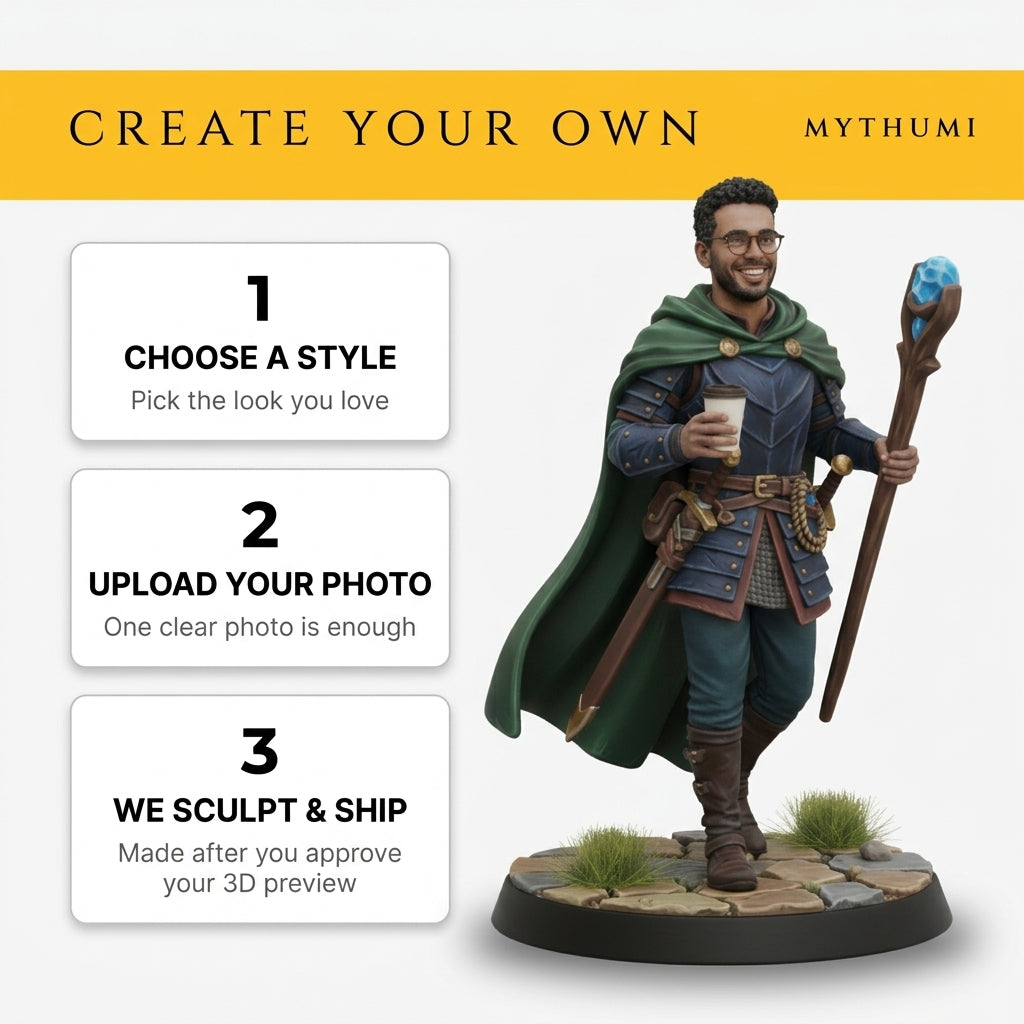 Illustration: three-step poster showing photo upload, character notes and preview approval