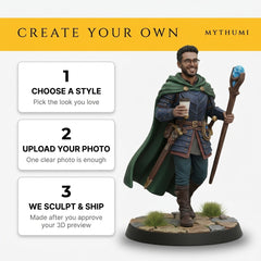 Illustration: three-step poster showing photo upload, character notes and preview approval