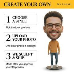 Illustration: three-step ordering poster for the big-head portrait, from photo to approved preview