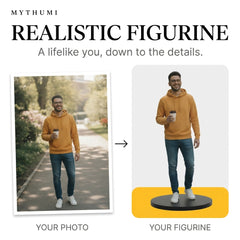 Illustration: before-and-after poster of a full-body photo becoming a realism-style portrait figurine