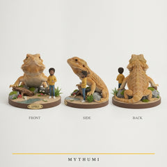 Illustration: front, side and back views of an owner and exotic pet among moss and driftwood