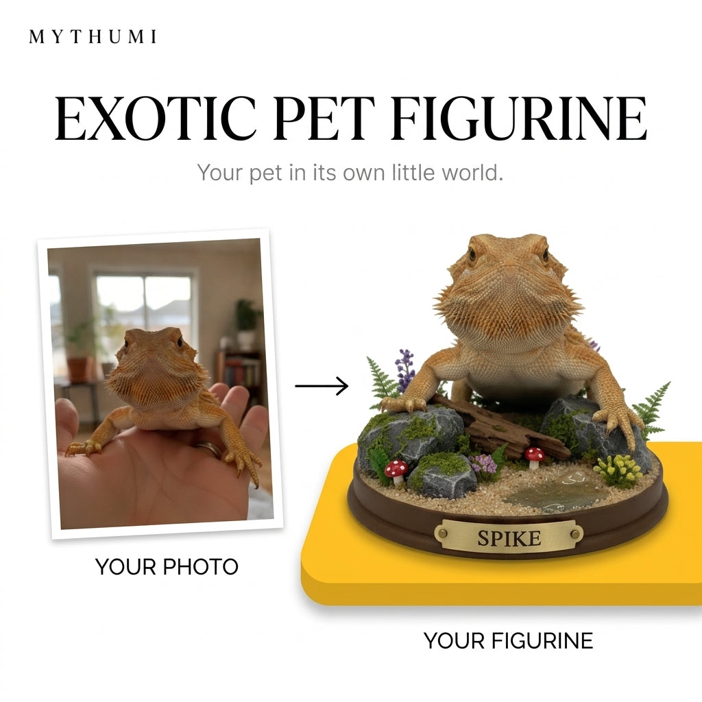 Illustration: before-and-after poster of a gecko photo becoming a terrarium-scene pet figurine