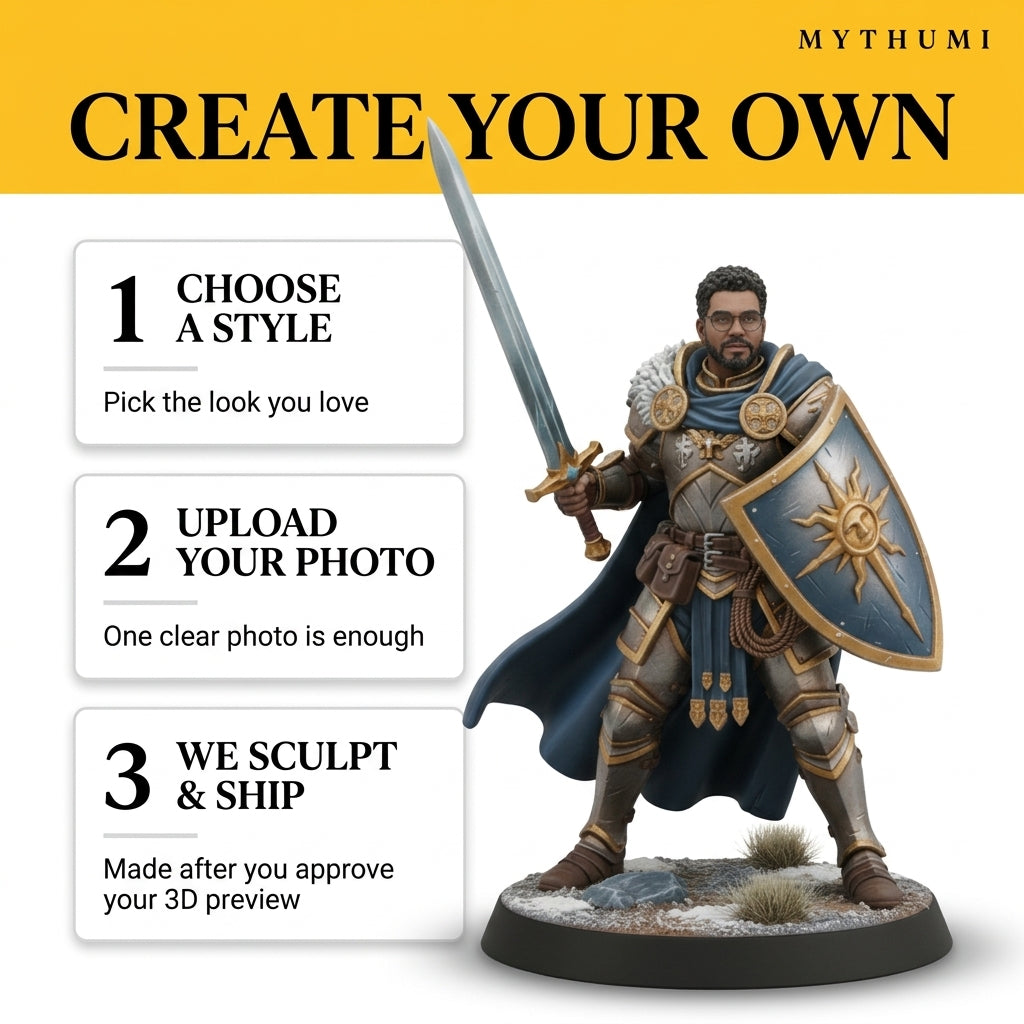 Illustration: three-step ordering poster for the hero miniature, from photo and class notes to preview