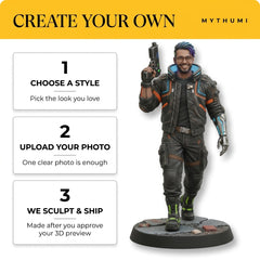 Illustration: three-step poster for ordering a neon street tabletop miniature: upload, preview, print