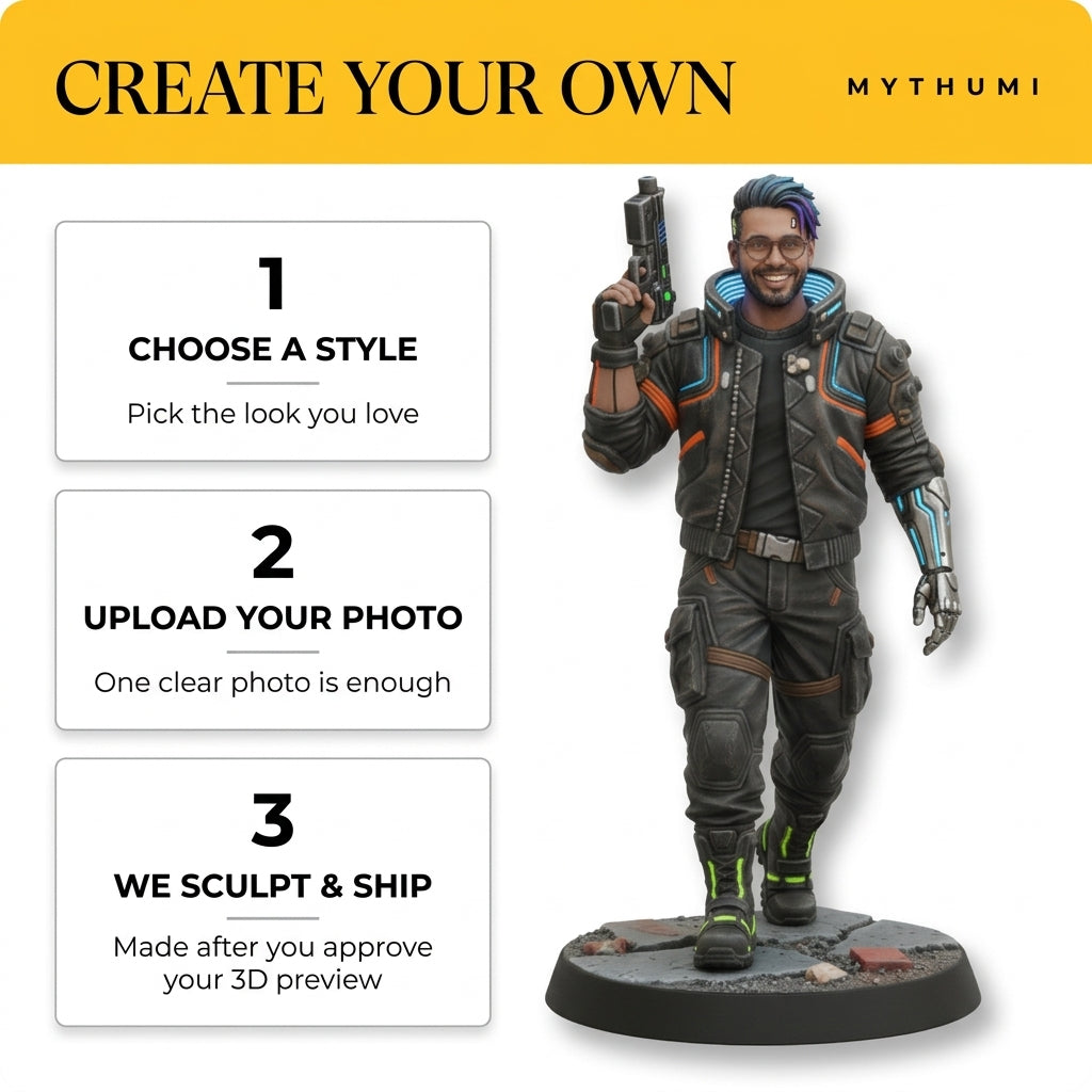 Illustration: three-step poster for ordering a neon street tabletop miniature: upload, preview, print
