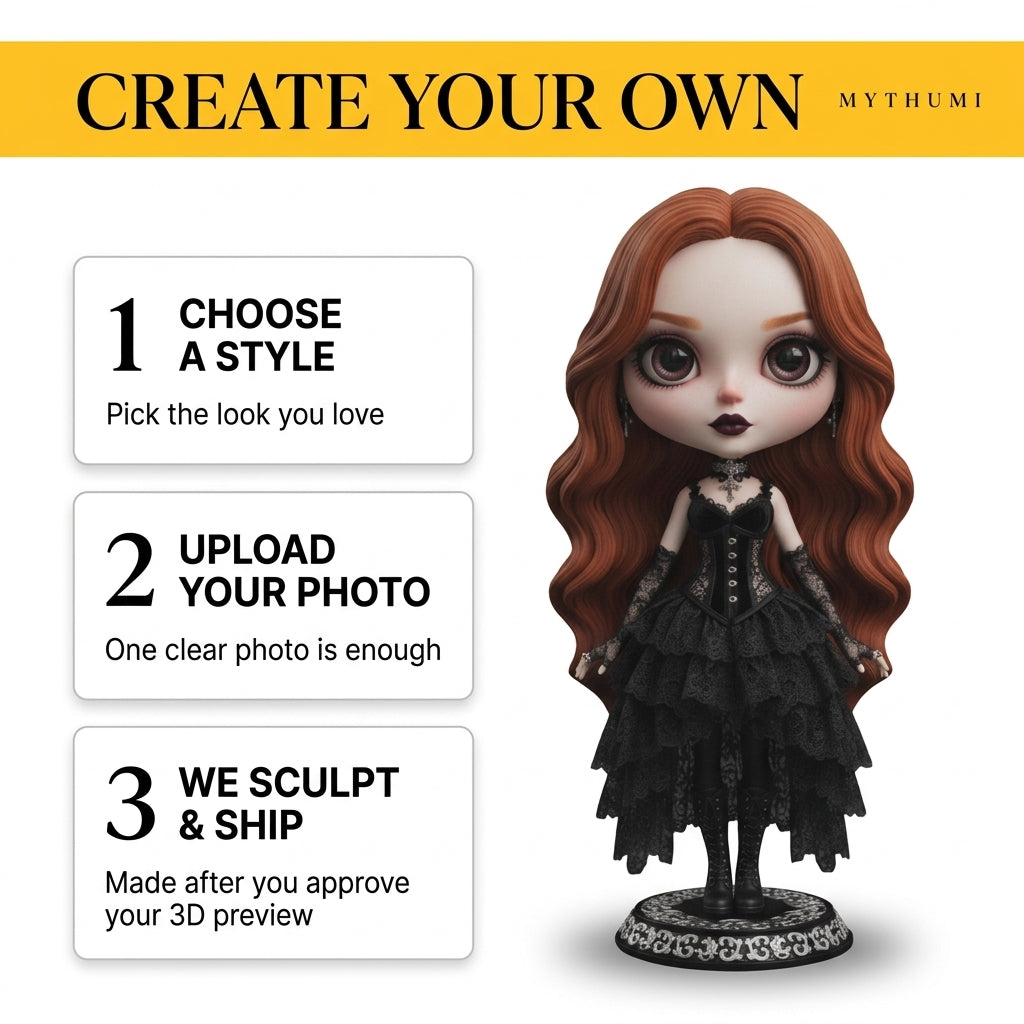 Illustration: three-step poster for ordering a moonlit gothic doll figurine: upload, preview, print