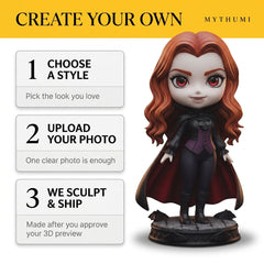 Illustration: three-step poster for ordering a caped vampire figurine: upload, preview, print