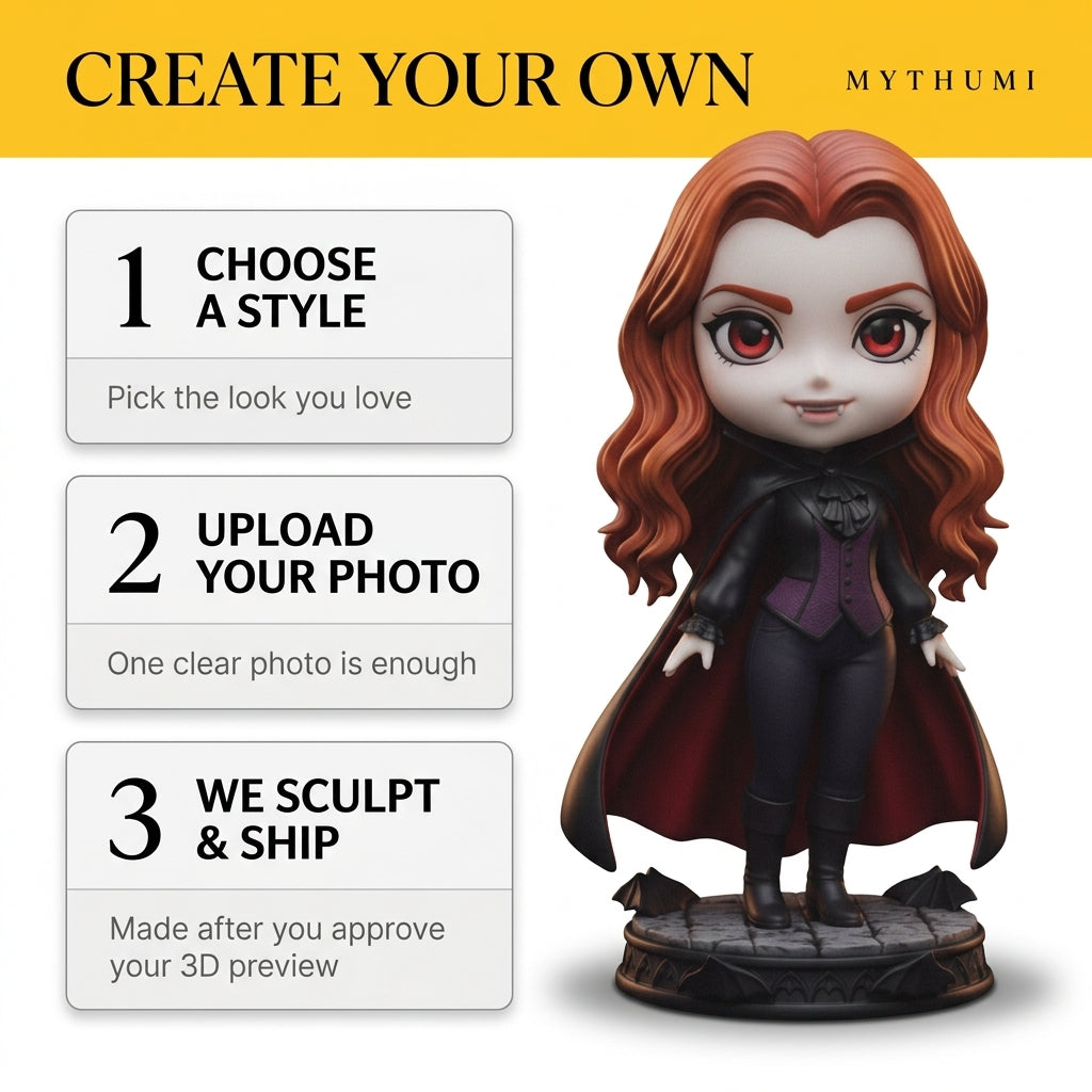 Illustration: three-step poster for ordering a caped vampire figurine: upload, preview, print