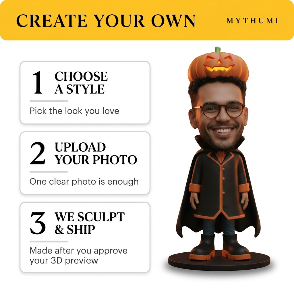 Illustration: three-step poster for ordering a pumpkin hood monster figurine: upload, preview, print