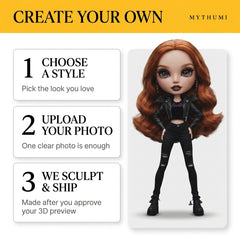 Illustration: three-step poster for ordering a Halloween fashion doll figurine: upload, preview, print