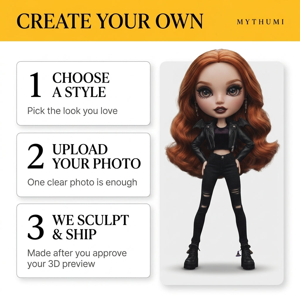 Illustration: three-step poster for ordering a Halloween fashion doll figurine: upload, preview, print