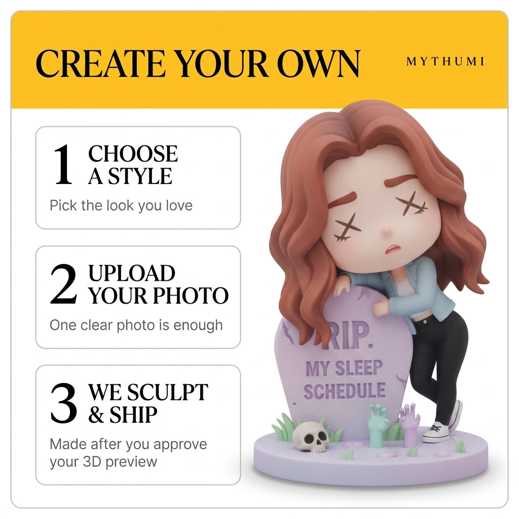 Illustration: three-step poster for ordering a chibi RIP tombstone figurine: upload, preview, print