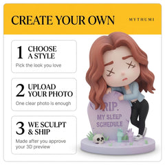 Illustration: three-step poster for ordering a chibi RIP tombstone figurine: upload, preview, print