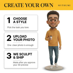 Illustration: three-step poster for ordering an animated film character figurine: upload, preview, print