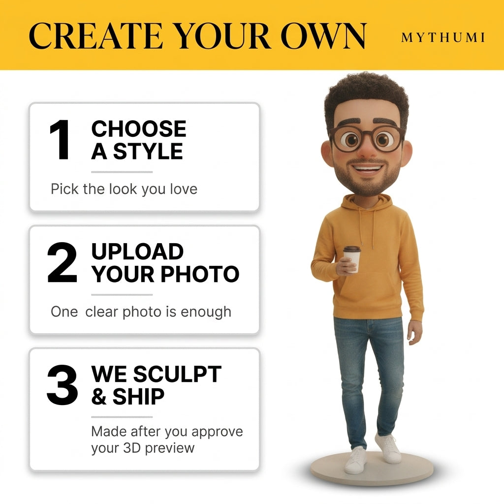 Illustration: three-step poster for ordering an animated film character figurine: upload, preview, print
