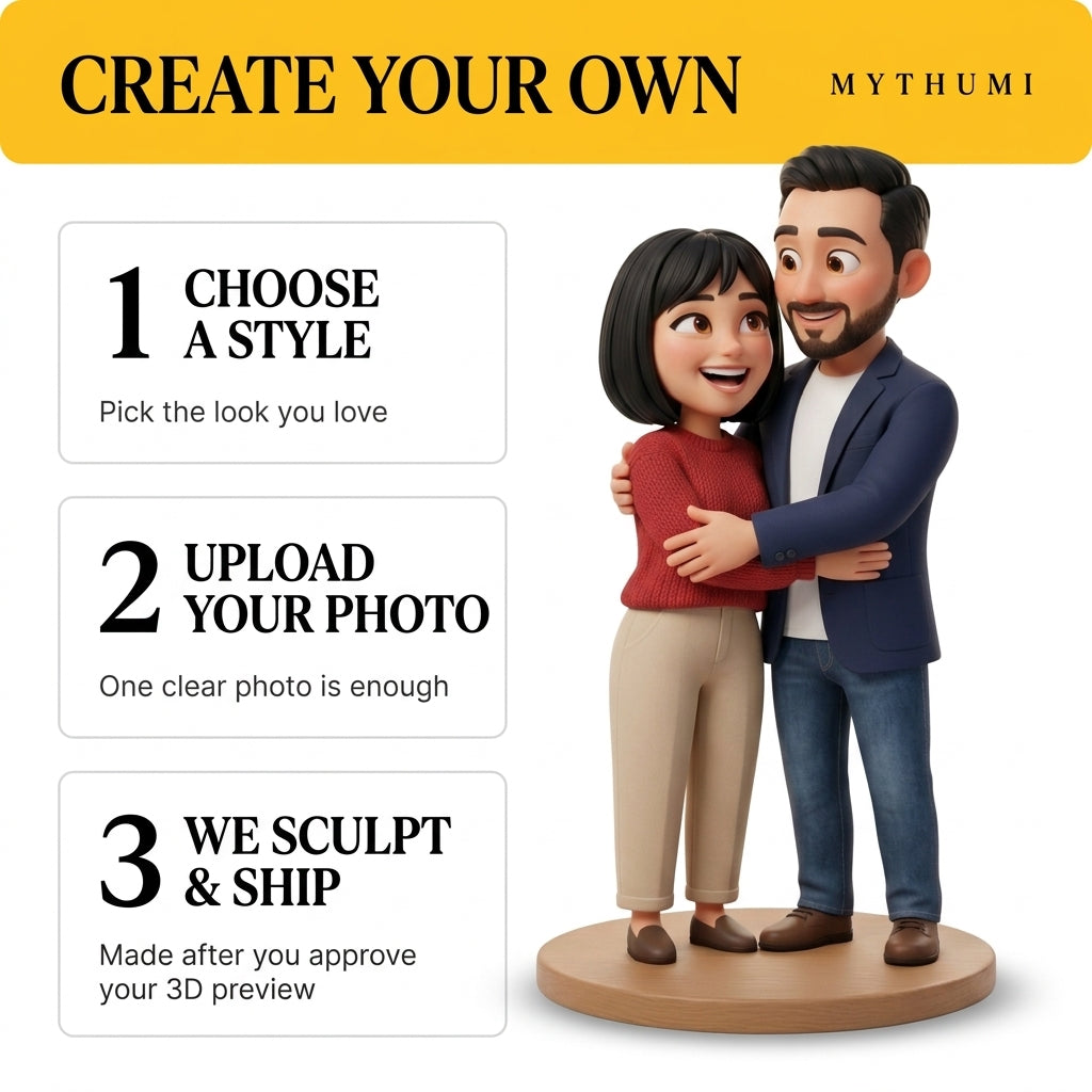 Illustration: three-step poster for ordering an animated-style couple figurine: upload, preview, print