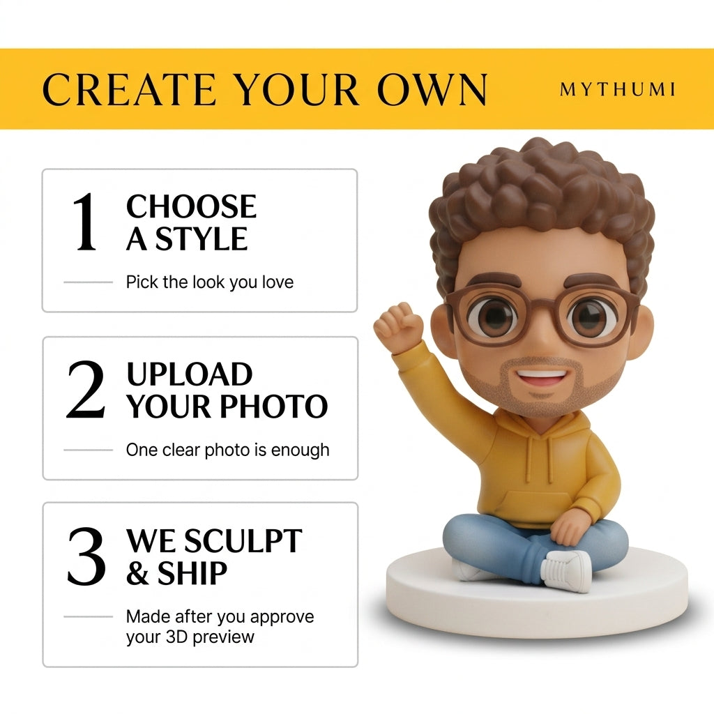 Illustration: three-step poster for ordering a mini-me ring holder figurine: upload, preview, print