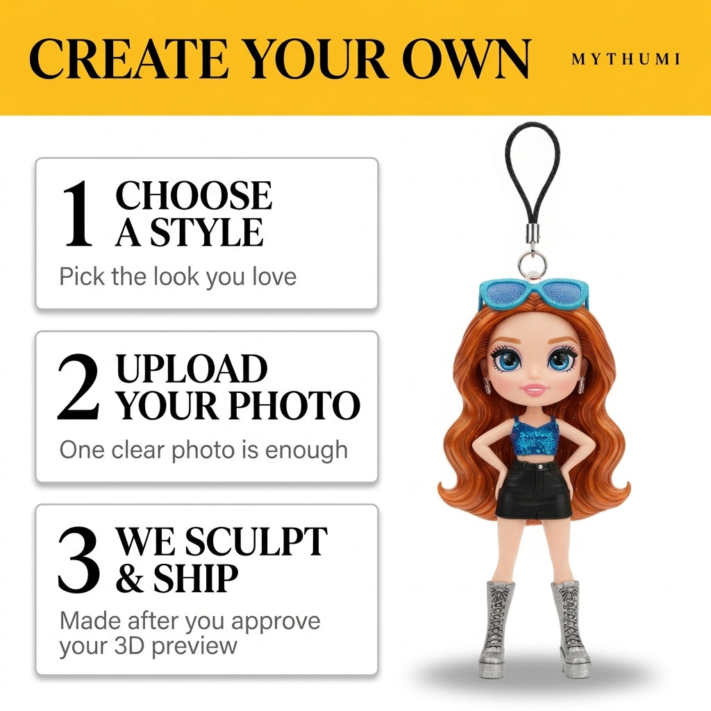 Illustration: three-step poster for ordering a festival girl keychain: upload, preview, print