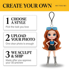 Illustration: three-step poster for ordering a festival girl keychain: upload, preview, print