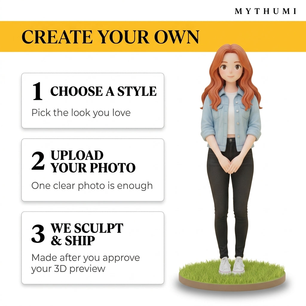 Illustration: three-step poster showing how to order a storybook watercolour anime figurine