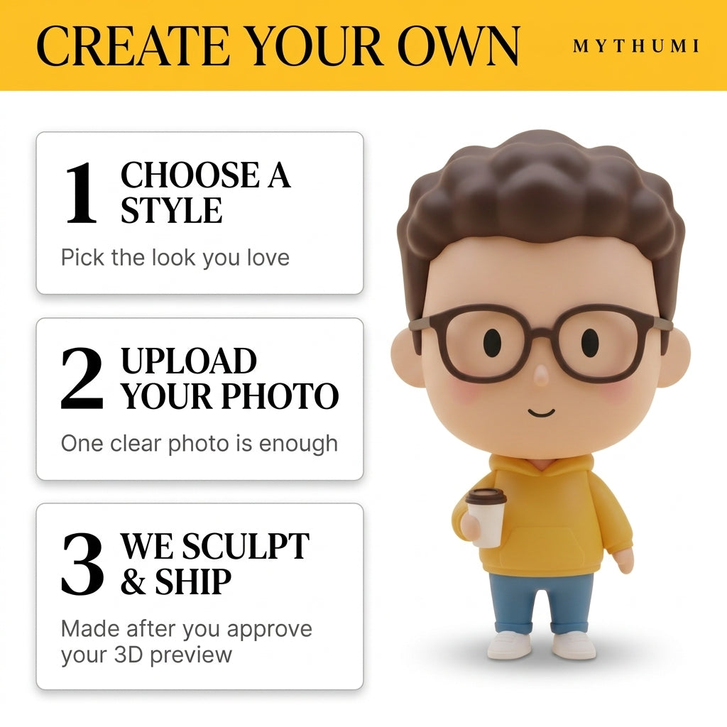 Illustration: three-step poster showing how to order a dot-eyed soft chibi figurine
