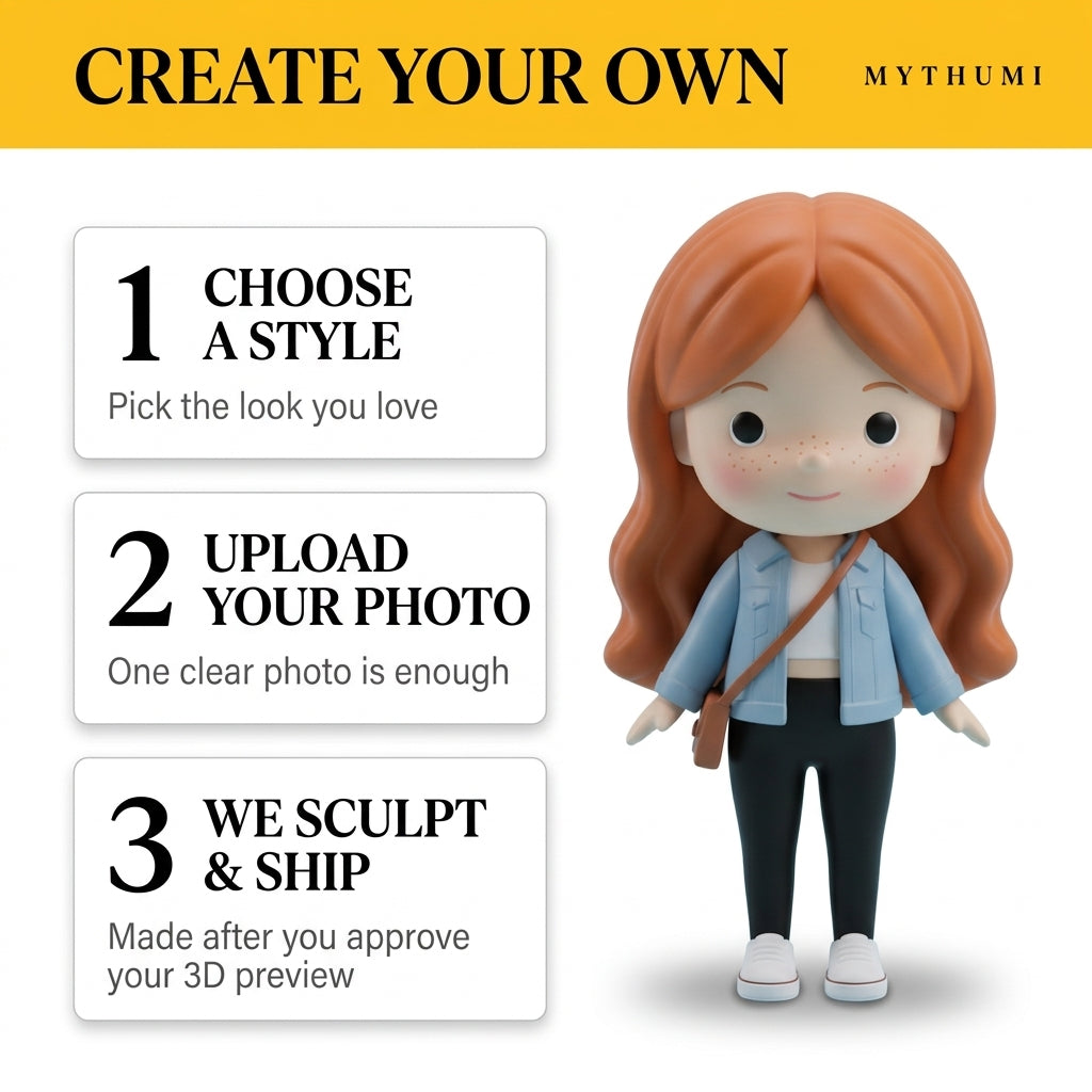 Illustration: three-step poster showing how to order a round-faced sweet mini doll figurine