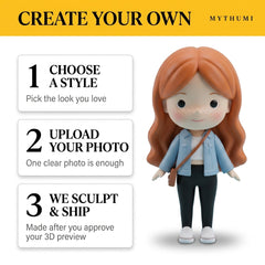 Illustration: three-step poster showing how to order a round-faced sweet mini doll figurine