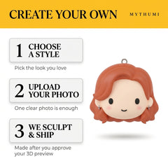 Illustration: three-step poster showing how to order a minimal soft chibi face keychain