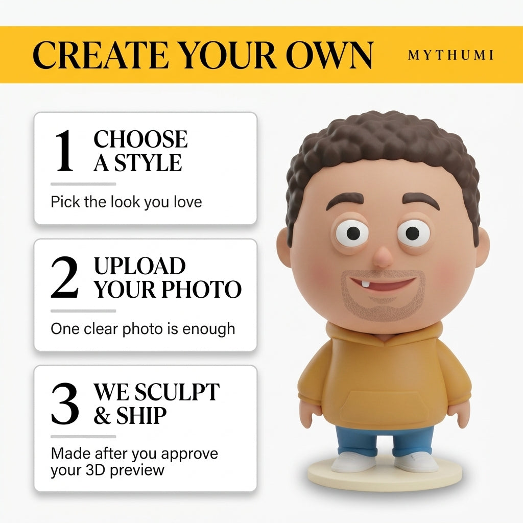 Illustration: three-step poster showing how to order an ugly-cute figurine with a goofy grin