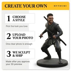 Illustration: three-step poster showing how to order a shinobi ninja figurine