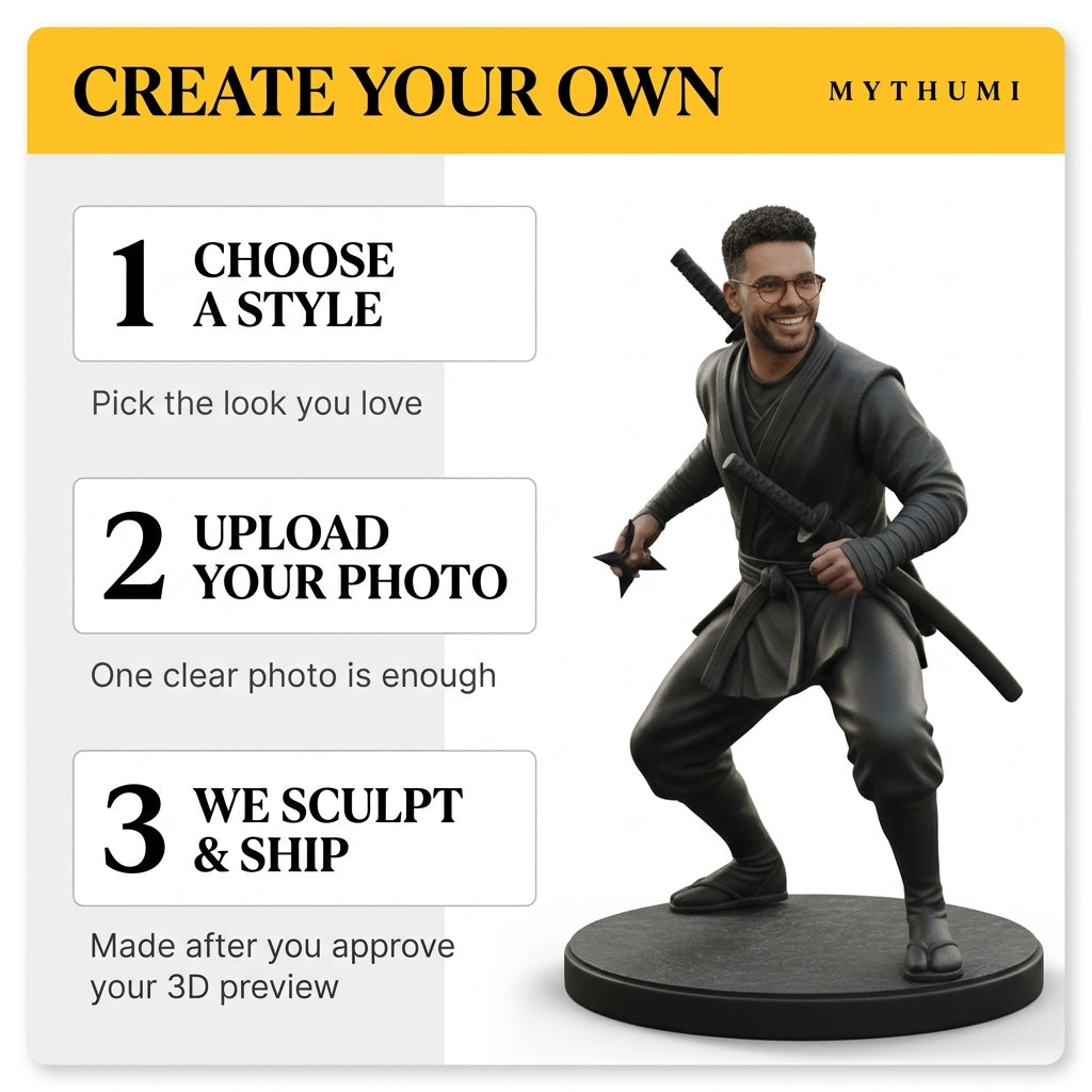 Illustration: three-step poster showing how to order a shinobi ninja figurine
