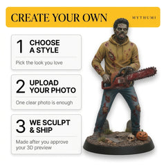 Illustration: three-step poster showing how to order a retro horror villain miniature